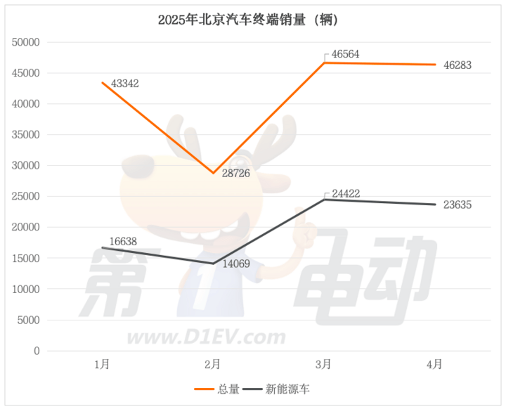 这个方法，98%的人都没掌握，教你如何轻松流程股票量化交易