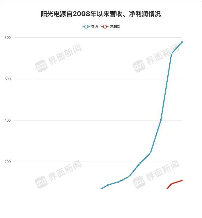 “流量”有了 “留量”来了——“双世界遗产”之城沧州吸引游客的口令
